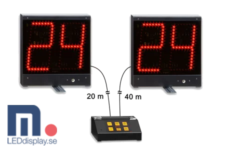 Basket skottklockor P24S