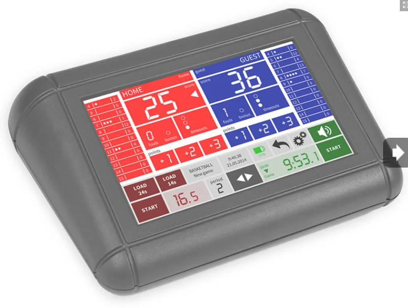 Kontrollpanel MRT900